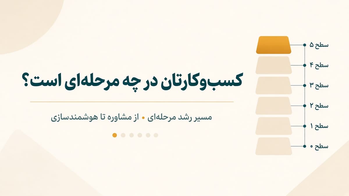 کسبوکارتان در چه مرحلهای است؟ — مسیر رشد از سطح ۰ تا ۵